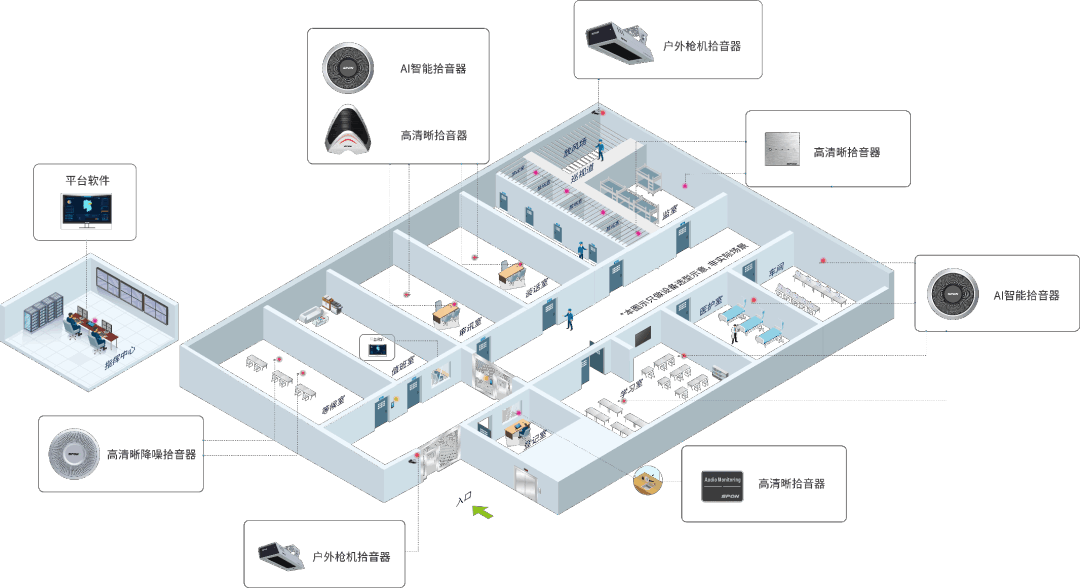 監(jiān)獄可視對(duì)講系統(tǒng)如何部署應(yīng)用？