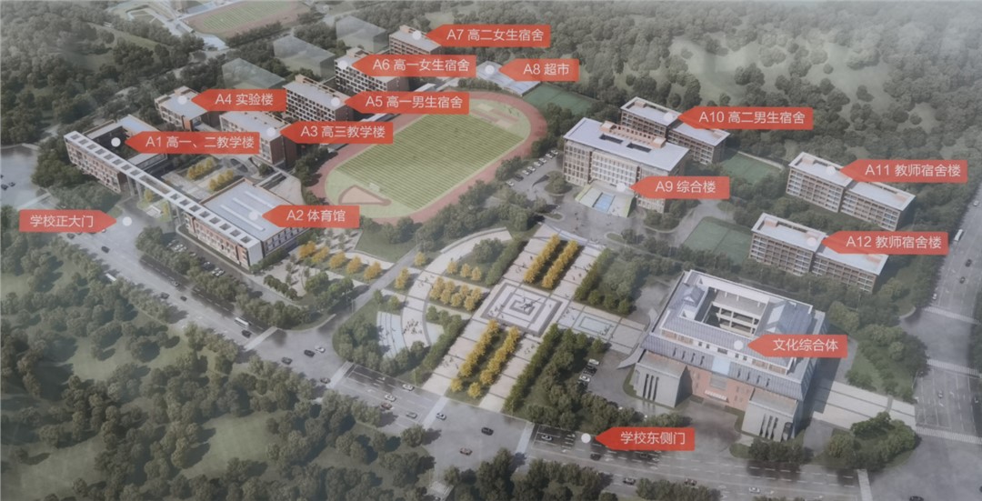 物理分區(qū)與日常運(yùn)營的匹配度——讓系統(tǒng)貼合業(yè)務(wù)脈絡(luò)